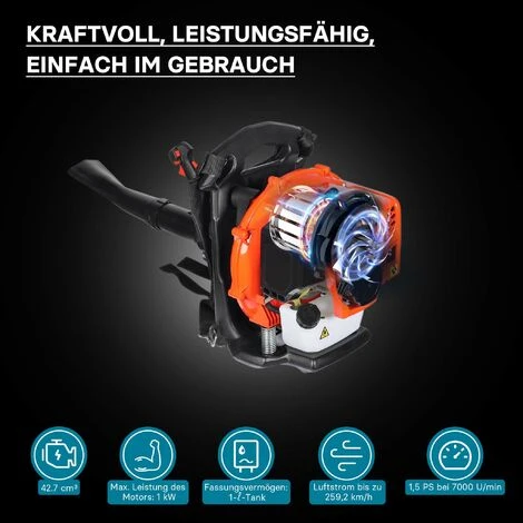 Souffleur De Feuilles Dorsal 1,7 CV Moteur 2 Temps Éléments De Commande Sur Poignée Avec Buses 4 Souffleur De Feuilles Dorsal 1,7 CV Moteur 2 Temps Éléments De Commande Sur Poignée Avec Buses – Image 2