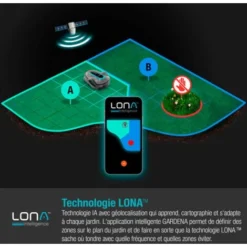 GARDENA Smart SILENO City 250. Tondeuse Robot Connectée. < 250m². Technologie LONA. Tond Sous La Pluie. Capteur De Gel. Nettoyage à L’eau. Ultra-silencieuse (19601-66). 8 GARDENA Smart SILENO City 250. Tondeuse Robot Connectée. < 250m². Technologie LONA. Tond Sous La Pluie. Capteur De Gel. Nettoyage à L’eau. Ultra-silencieuse (19601-66). -Flore Riche Soldes Magasin 54387199 3