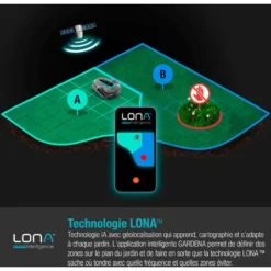 GARDENA Smart SILENO Life 750. Tondeuse Robot Connectée. < 750m². Technologie LONA. Tond Sous La Pluie. Capteur De Gel. Nettoyage à L’eau. Ultra-silencieuse (19701-66). -Flore Riche Soldes Magasin 54387201 3