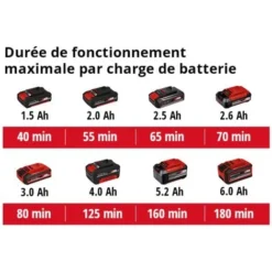 Einhell Power X-Change GC-CT 18/24 Li Solo Sans Fil Coupe-bordures Sans Batterie, Poignée Réglable En Hauteur, Avec étr 8 Einhell Power X-Change GC-CT 18/24 Li Solo Sans Fil Coupe-bordures Sans Batterie, Poignée Réglable En Hauteur, Avec étr -Flore Riche Soldes Magasin 8383168 3
