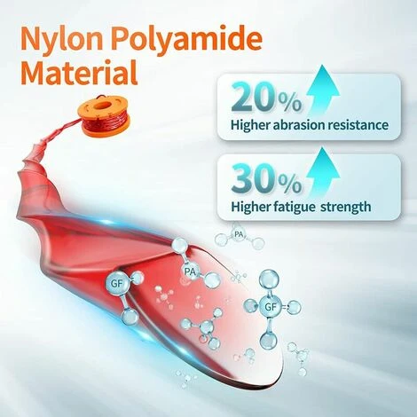 15 Pack Bobine Fil Coupe BordureWorx WA0004.1/WA0010 Coupe Bordures, 0.2cm Bobine De Fil Debroussailleuse(12 Fil Coupe Bordure,3 Couvercle) 4 15 Pack Bobine Fil Coupe BordureWorx WA0004.1/WA0010 Coupe Bordures, 0.2cm Bobine De Fil Debroussailleuse(12 Fil Coupe Bordure,3 Couvercle) – Image 2