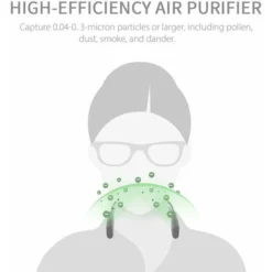 Purificateur D'air Portable Générateur D'ions Négatifs Éliminateur De Fumée Portable Purificateur D'air Silencieux Charge USB Assainisseur D'air Personnel Pour La Maison, La Voiture, Le Bureau Alle 11 Purificateur D'air Portable Générateur D'ions Négatifs Éliminateur De Fumée Portable Purificateur D'air Silencieux Charge USB Assainisseur D'air Personnel Pour La Maison, La Voiture, Le Bureau Alle -Flore Riche Soldes Magasin 90085517 5