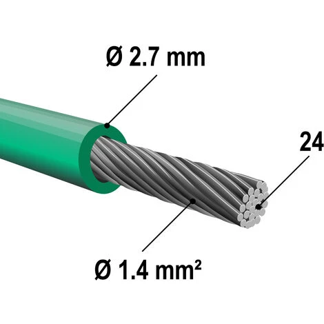 Câble Périphérique 150m 2,7mm Installation Robot-tondeuse Fil CCA Délimitation Jardin Zone Tonte 6 Câble Périphérique 150m 2,7mm Installation Robot-tondeuse Fil CCA Délimitation Jardin Zone Tonte – Image 4